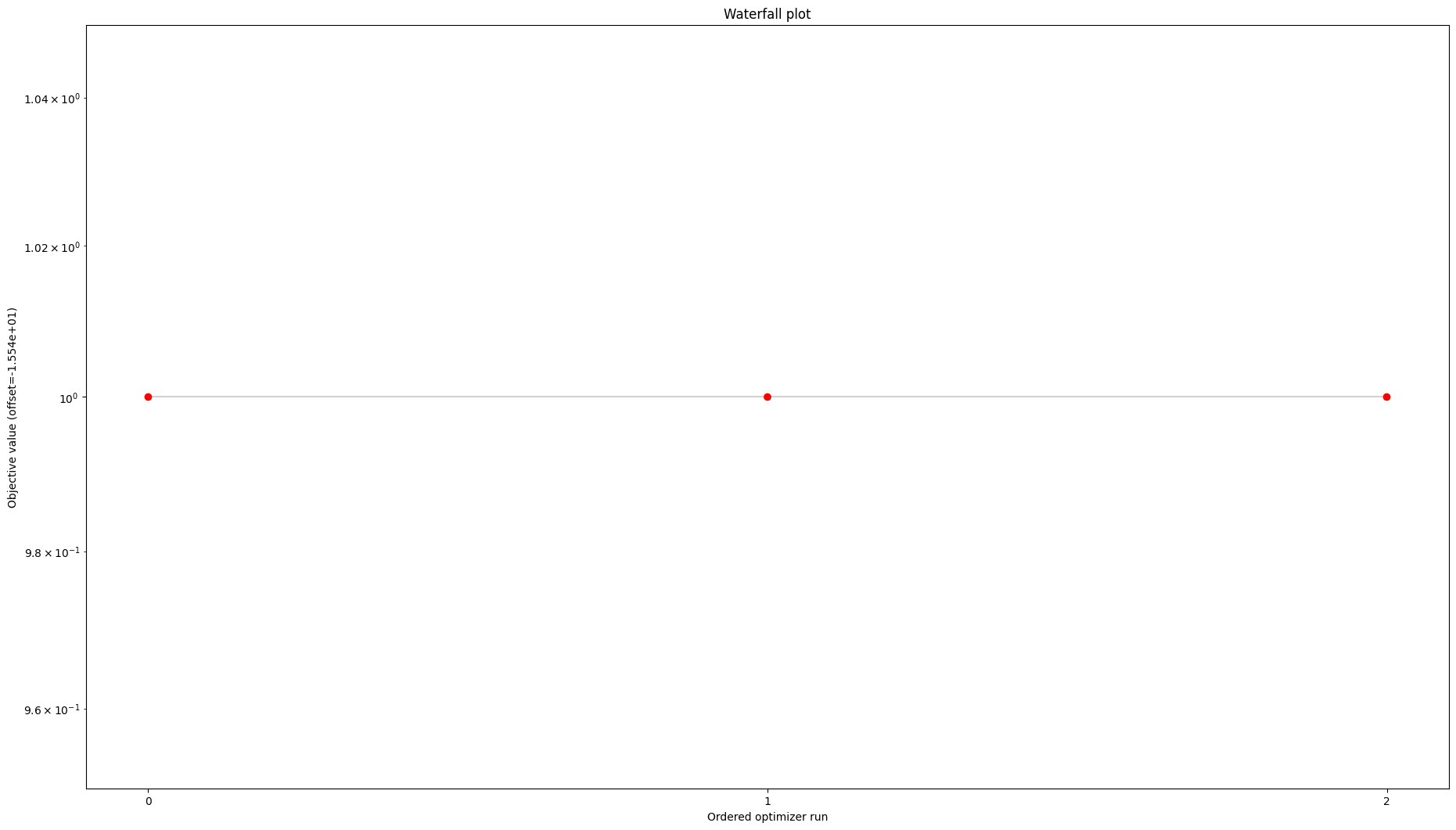 ../_images/example_censored_data_17_1.png