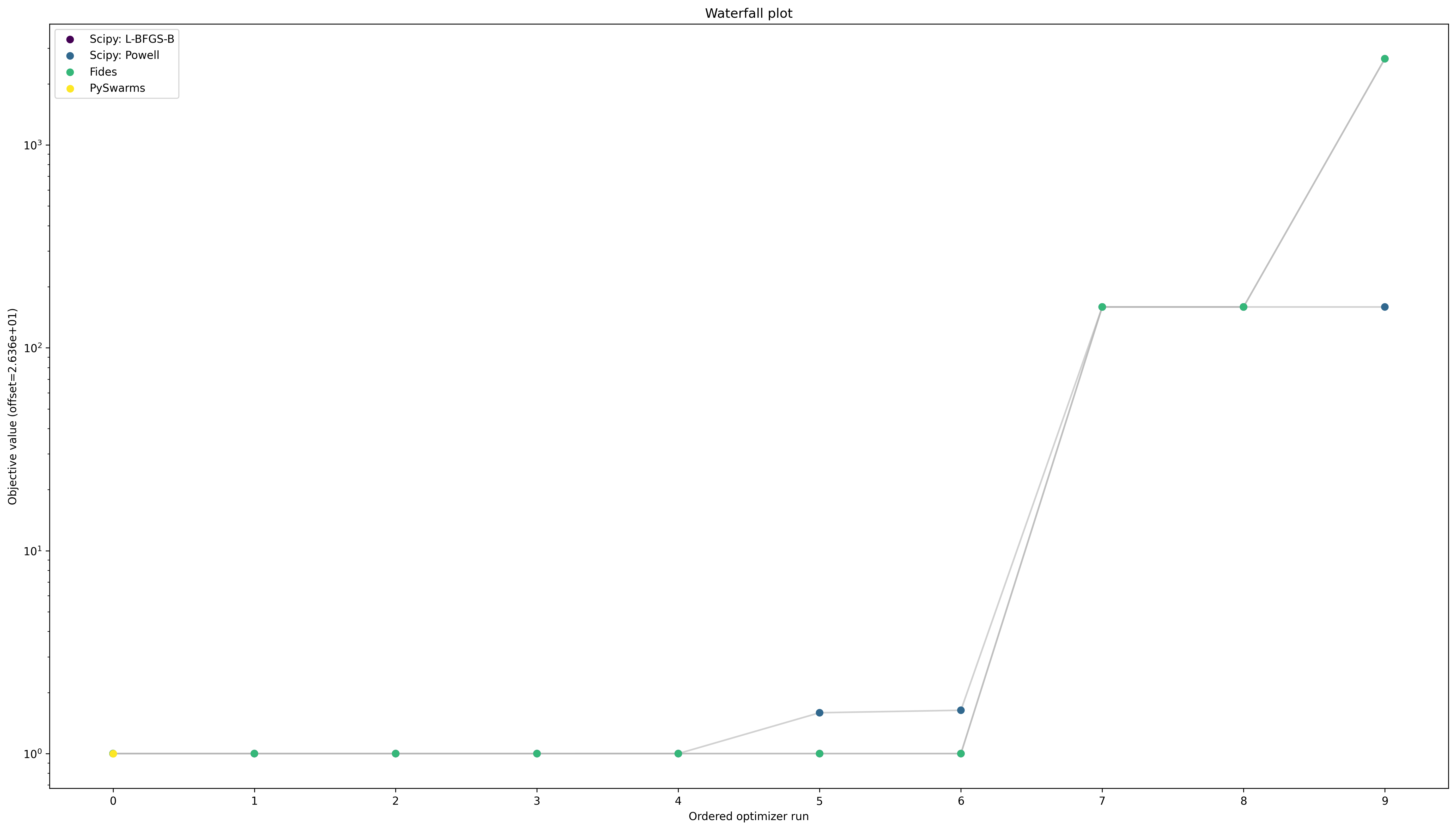 ../_images/example_getting_started_25_0.png