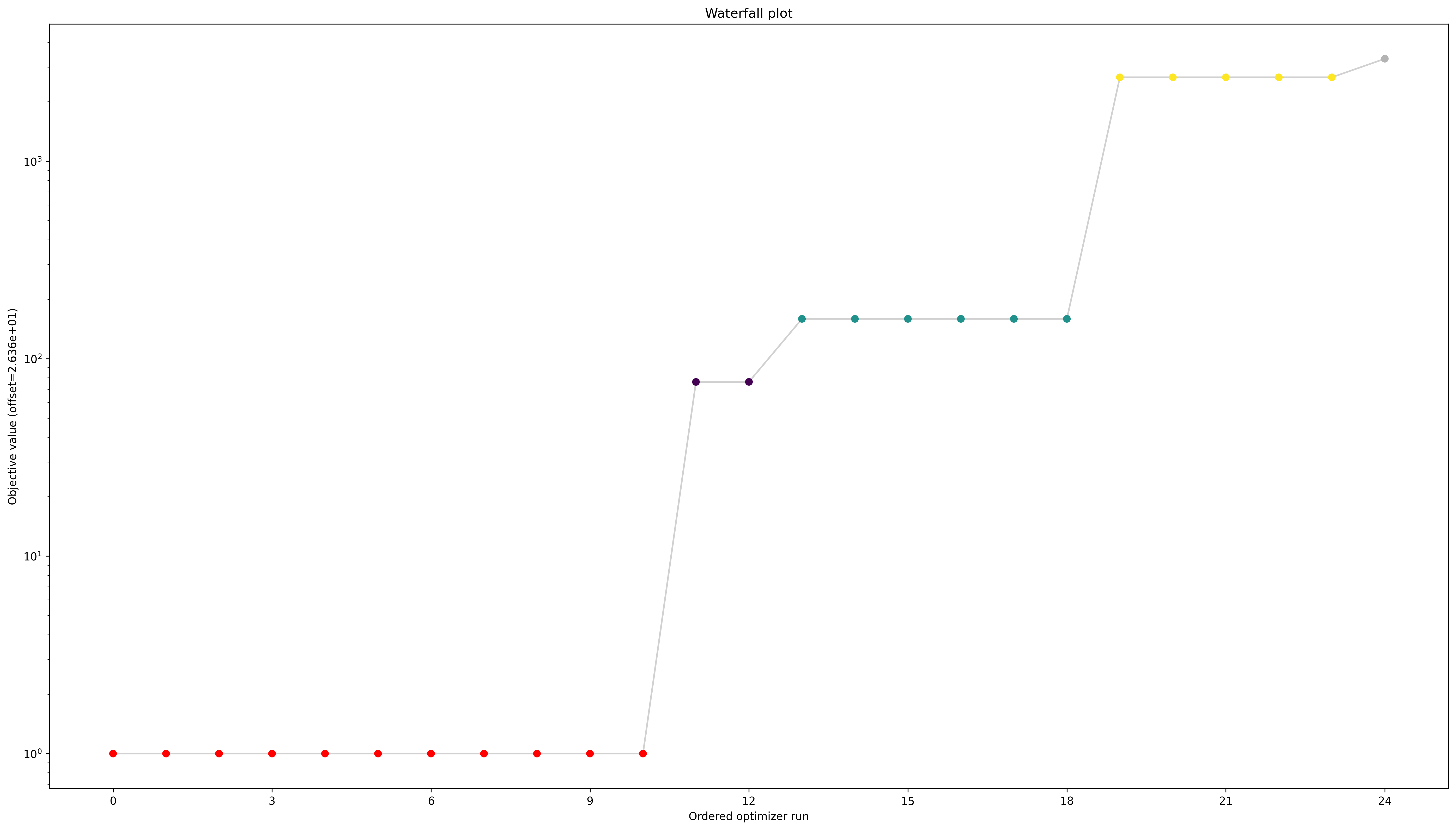../_images/example_getting_started_55_0.png