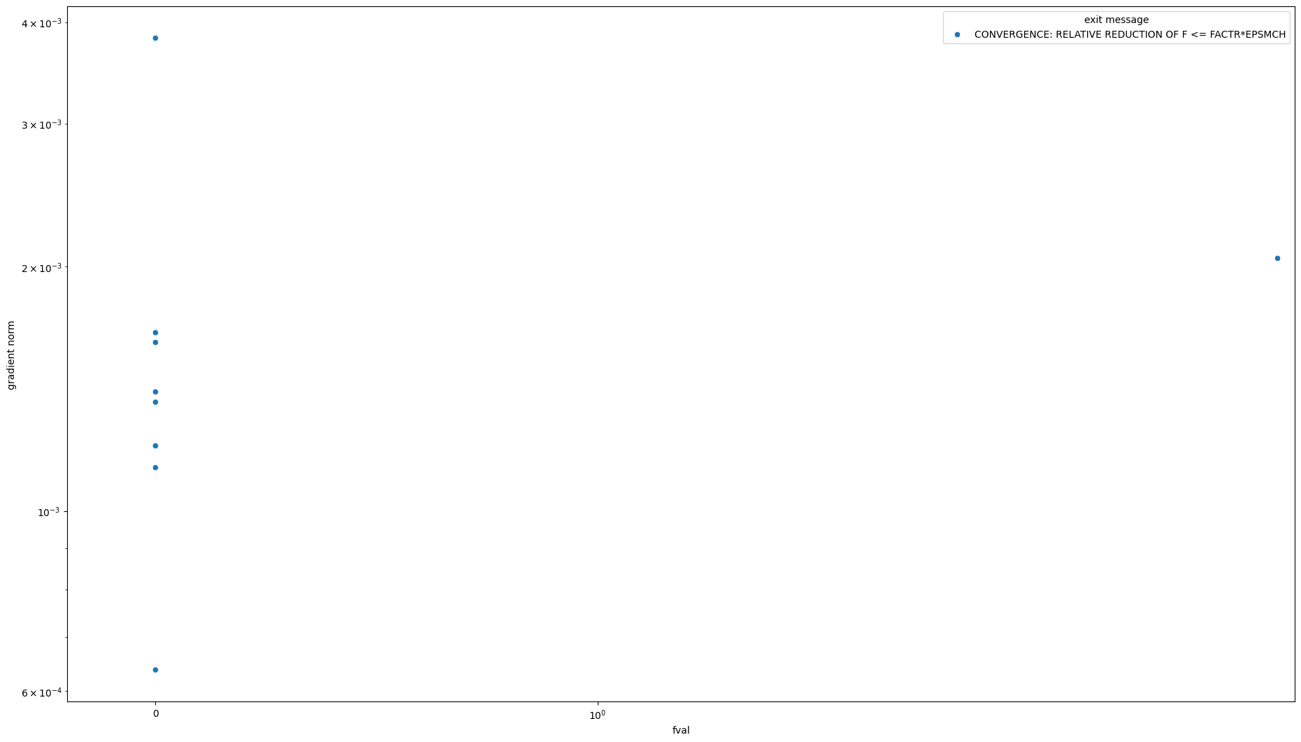 ../_images/example_history_usage_18_0.png