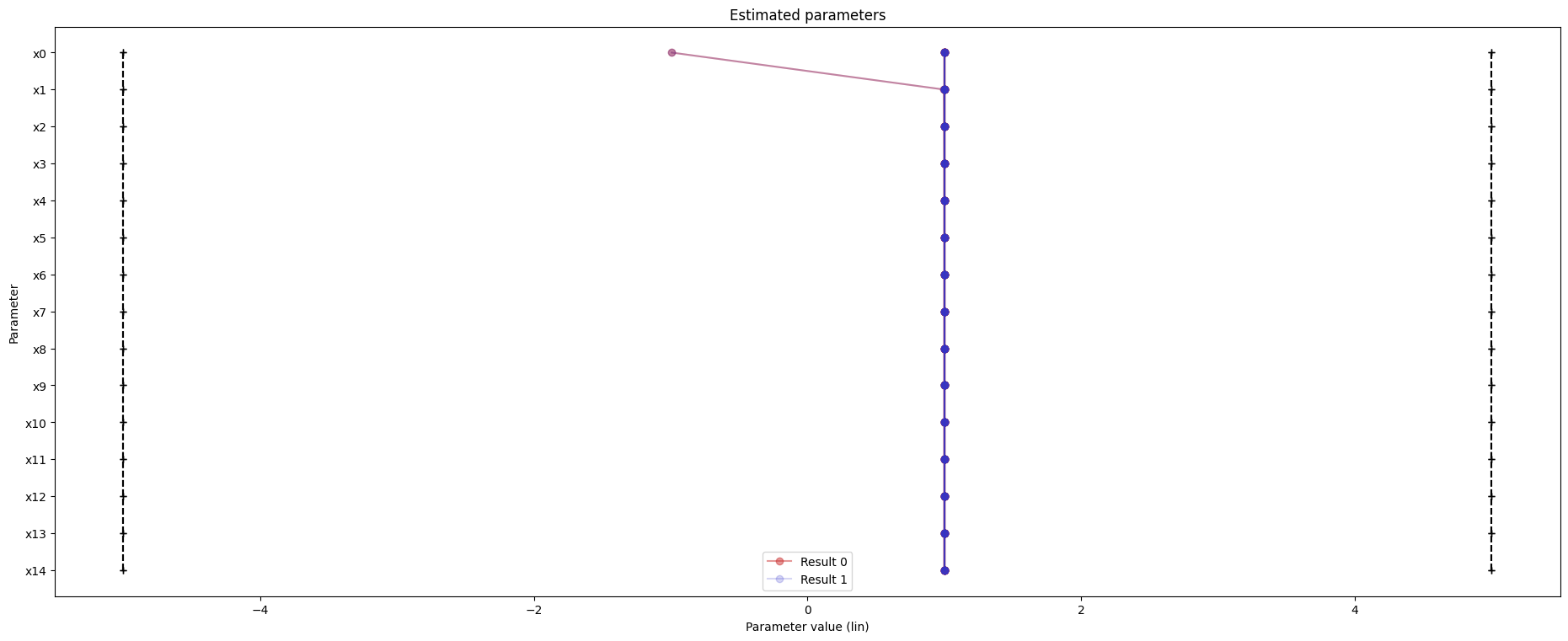 ../_images/example_history_usage_32_1.png