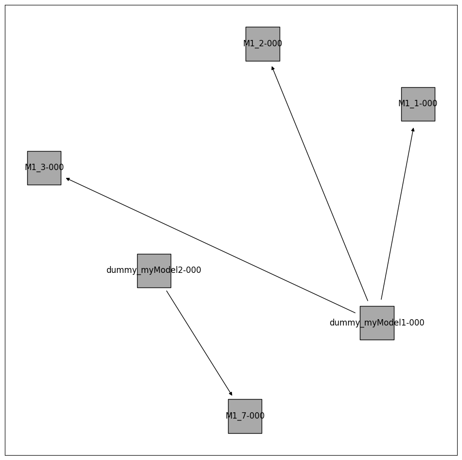 ../_images/example_model_selection_37_0.png