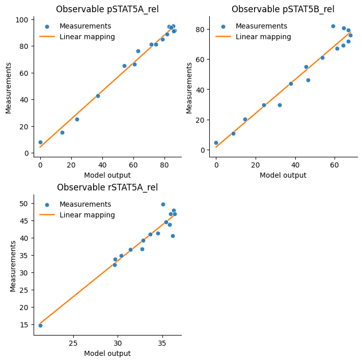 ../_images/example_relative_data_17_2.png
