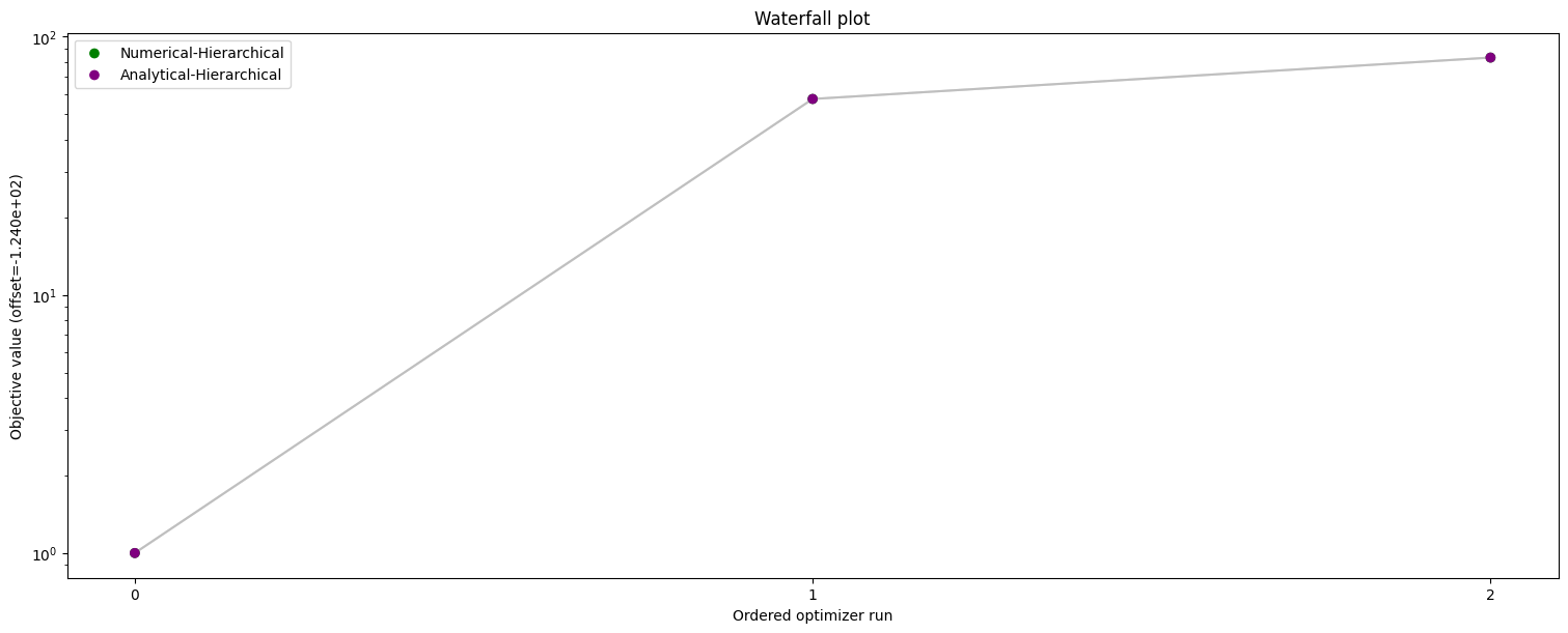 ../_images/example_relative_data_19_1.png