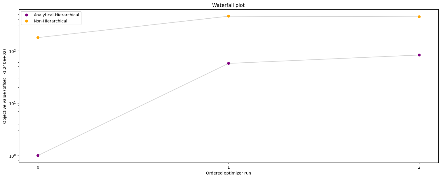 ../_images/example_relative_data_23_1.png