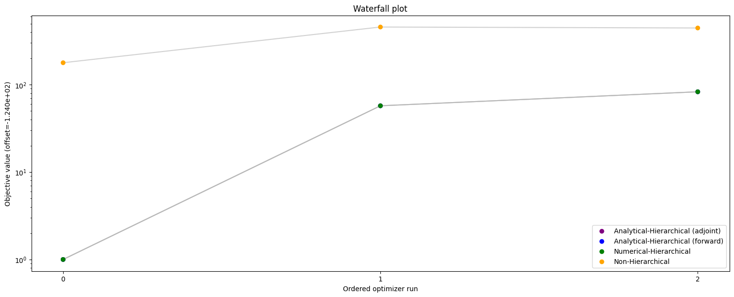 ../_images/example_relative_data_27_1.png