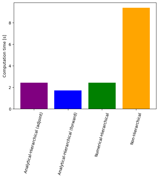 ../_images/example_relative_data_28_1.png