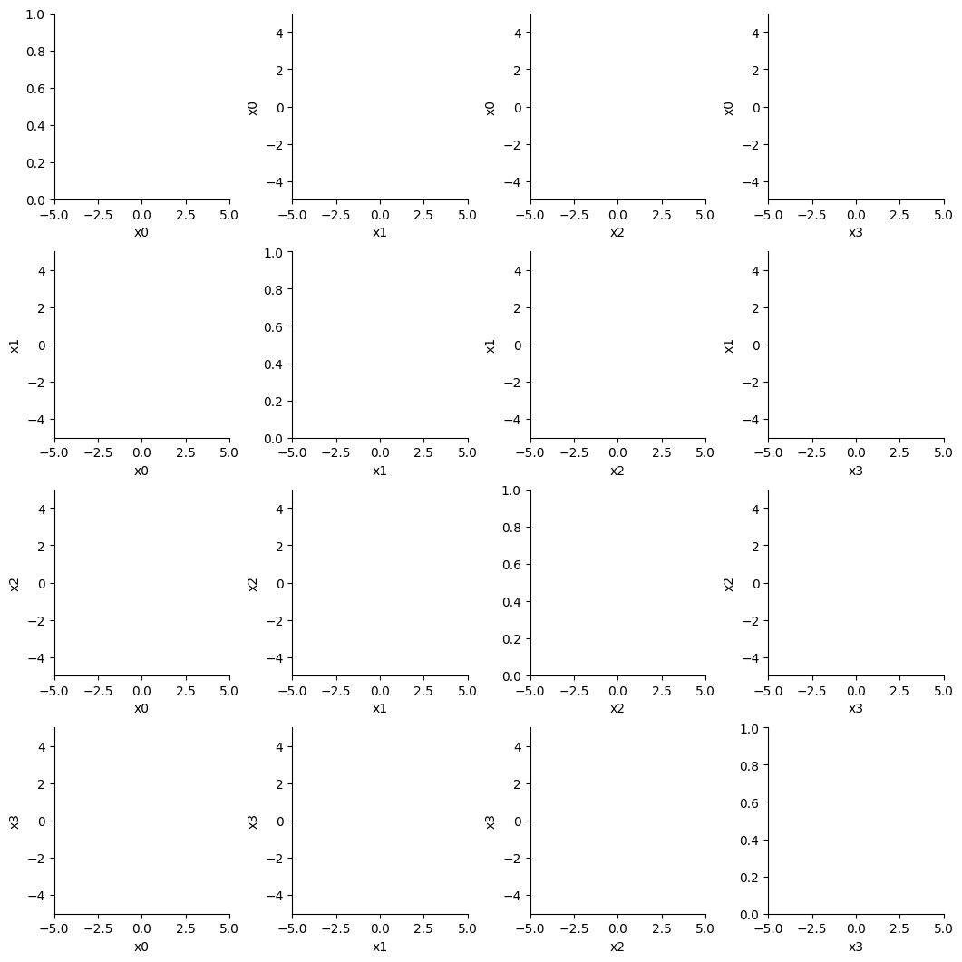 ../_images/example_sampler_study_76_1.png