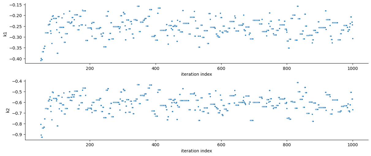 ../_images/example_sampling_diagnostics_12_1.png
