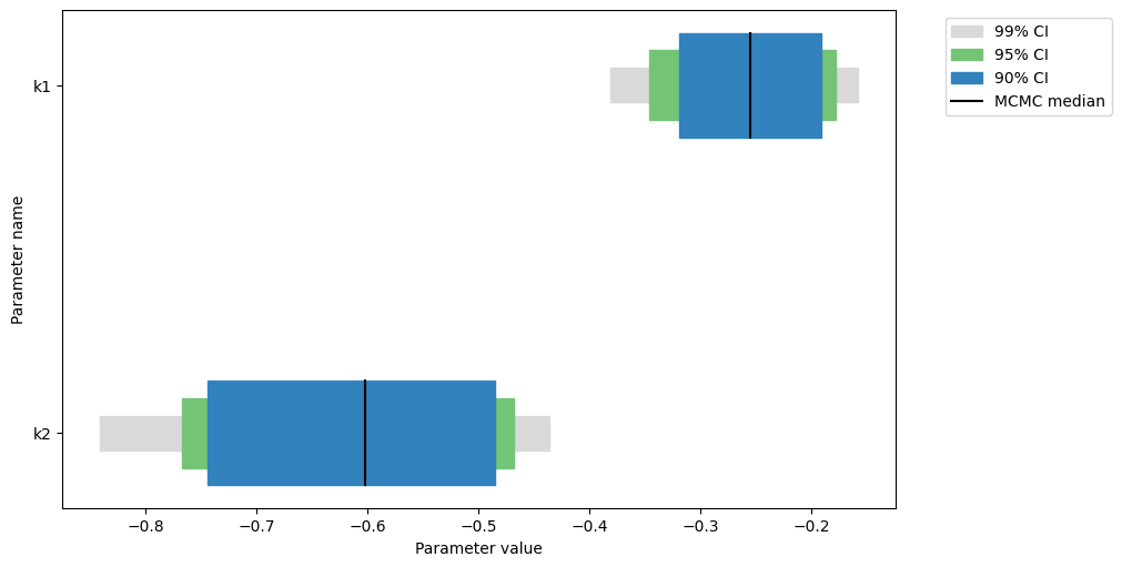 ../_images/example_sampling_diagnostics_16_1.png