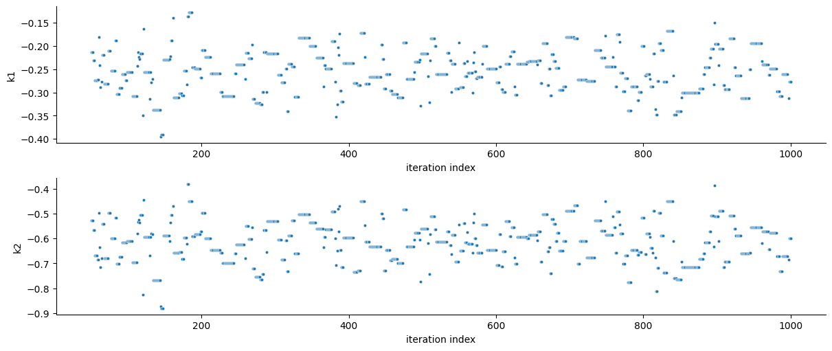 ../_images/example_sampling_diagnostics_33_1.png