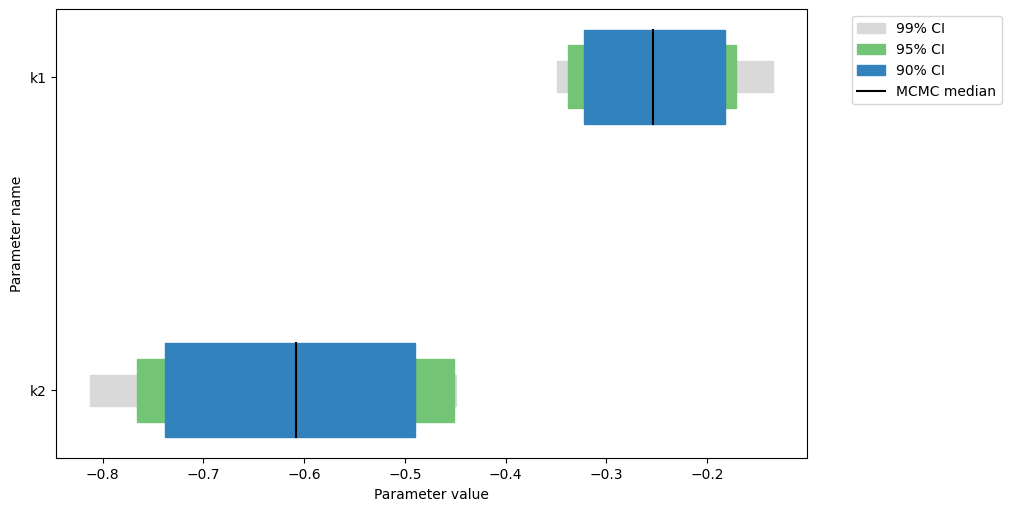 ../_images/example_sampling_diagnostics_35_1.png
