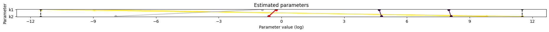 ../_images/example_synthetic_data_12_3.png