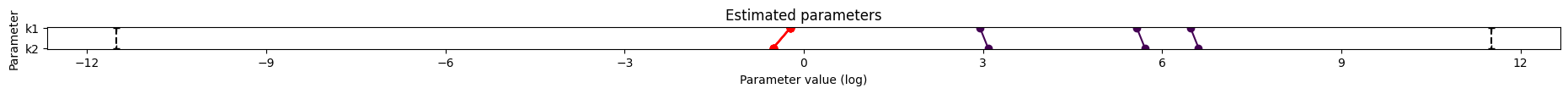 ../_images/example_synthetic_data_19_3.png