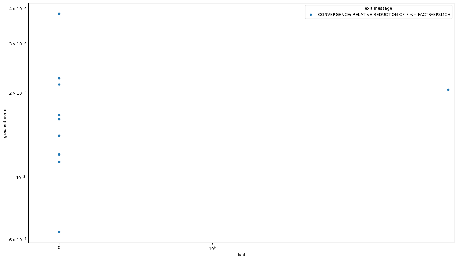 ../_images/example_history_usage_18_0.png