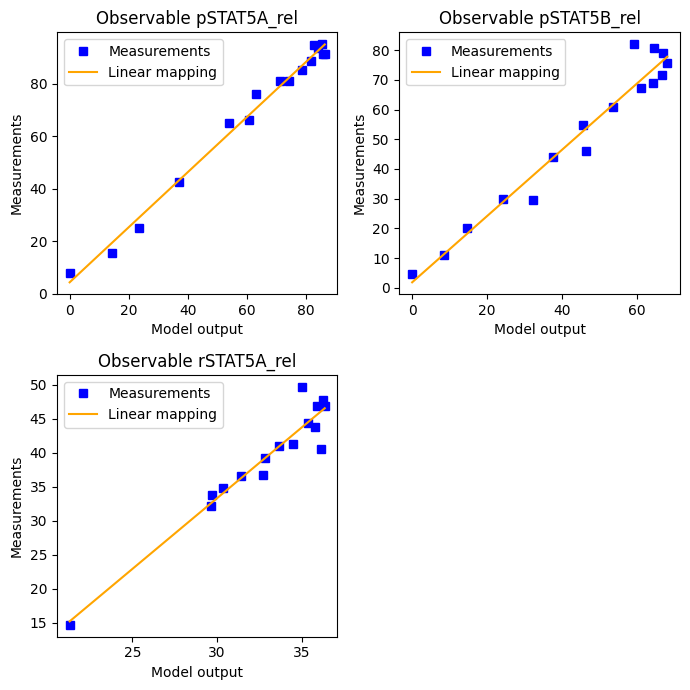 ../_images/example_relative_data_17_2.png