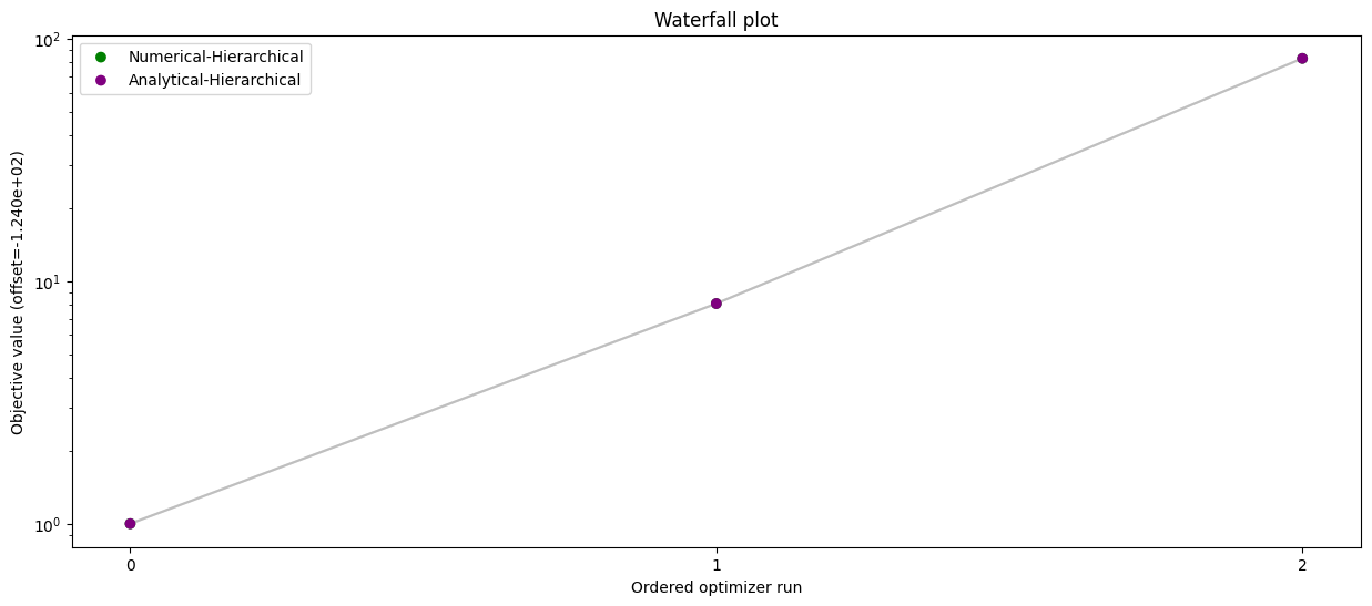 ../_images/example_relative_data_19_1.png