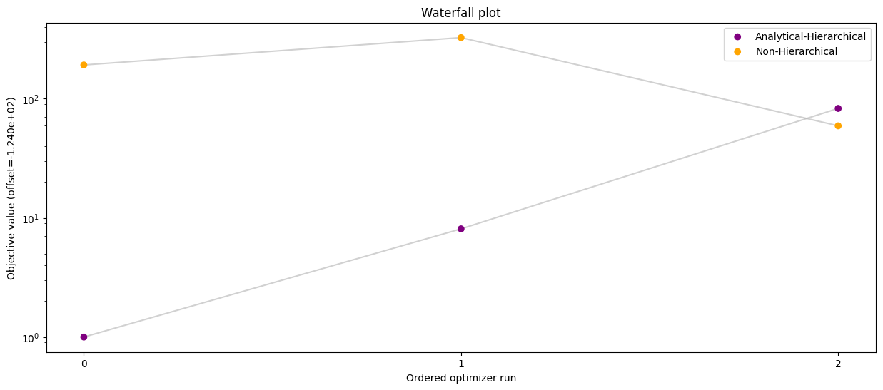 ../_images/example_relative_data_23_1.png