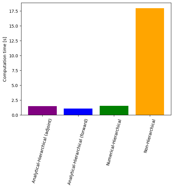 ../_images/example_relative_data_28_1.png
