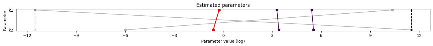 ../_images/example_synthetic_data_12_3.png