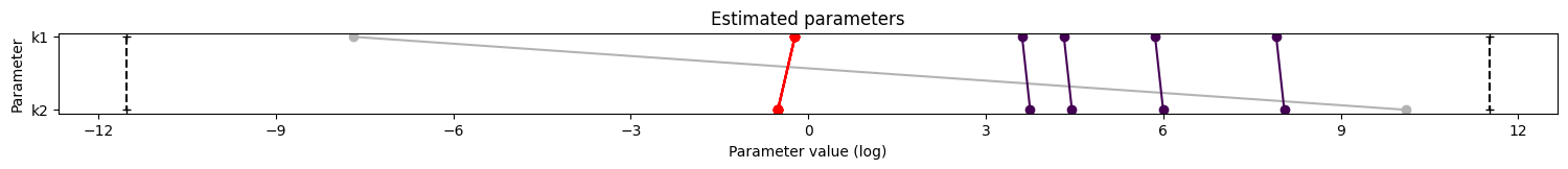 ../_images/example_synthetic_data_19_3.png