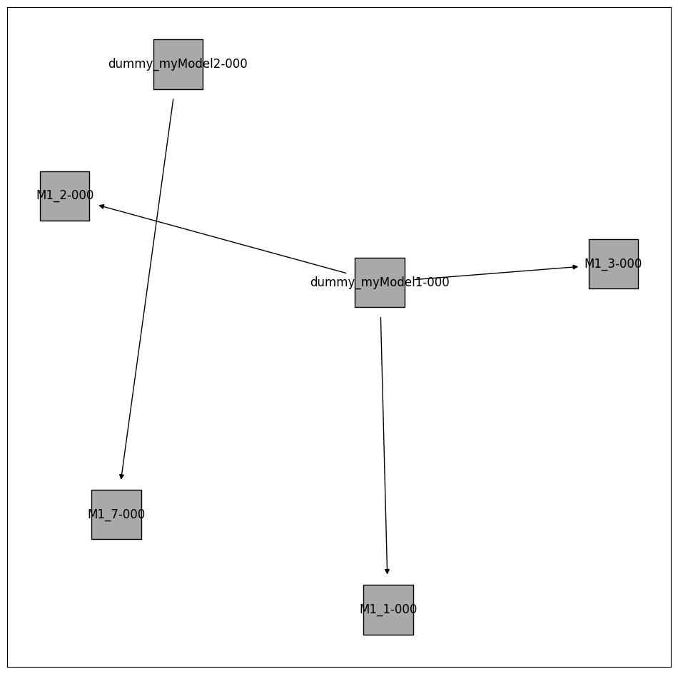 ../_images/example_model_selection_37_0.png
