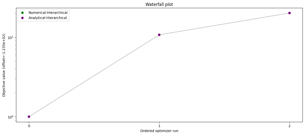 ../_images/example_relative_data_19_1.png