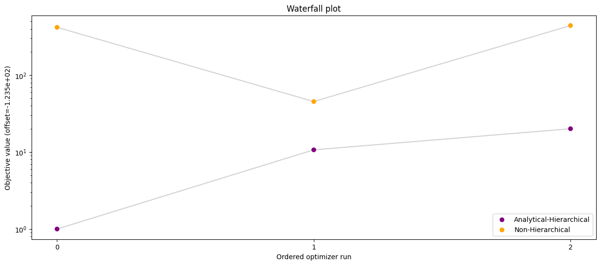 ../_images/example_relative_data_23_1.png
