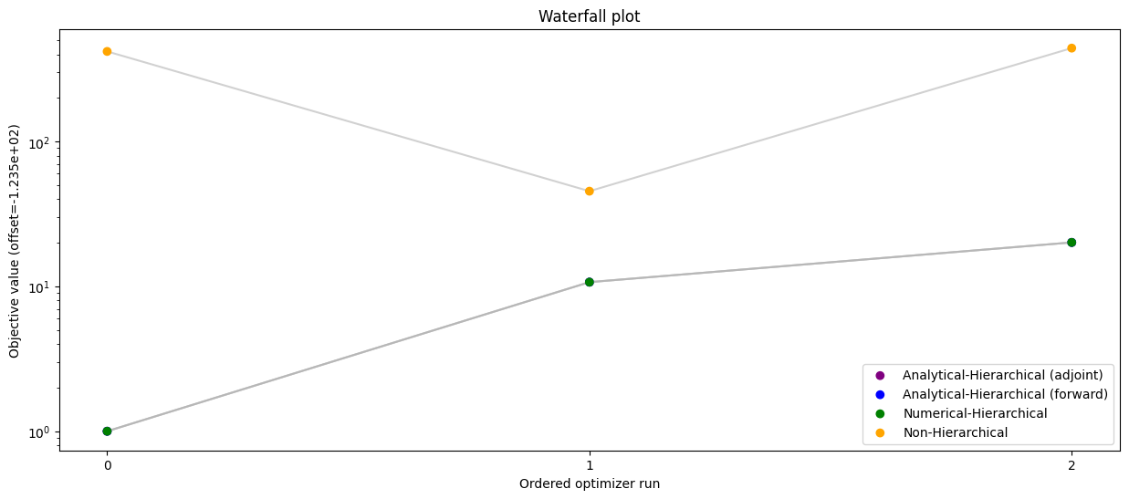 ../_images/example_relative_data_27_1.png