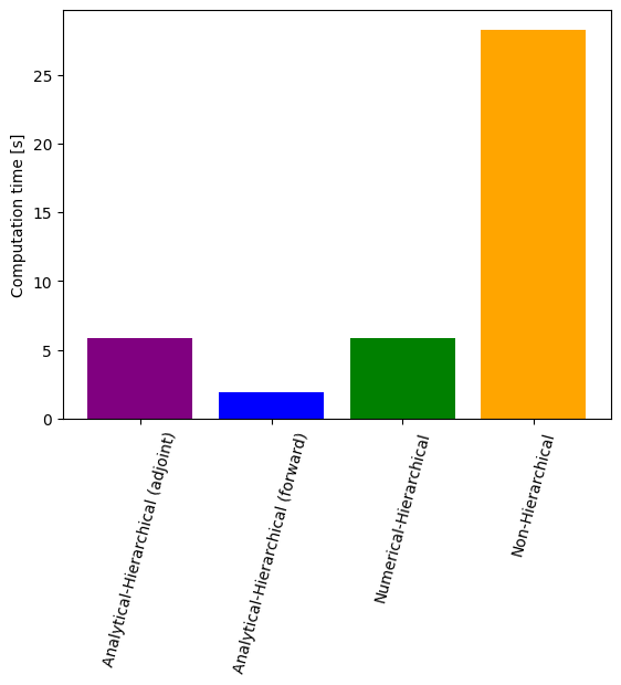 ../_images/example_relative_data_28_1.png