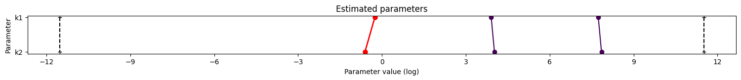 ../_images/example_synthetic_data_12_3.png