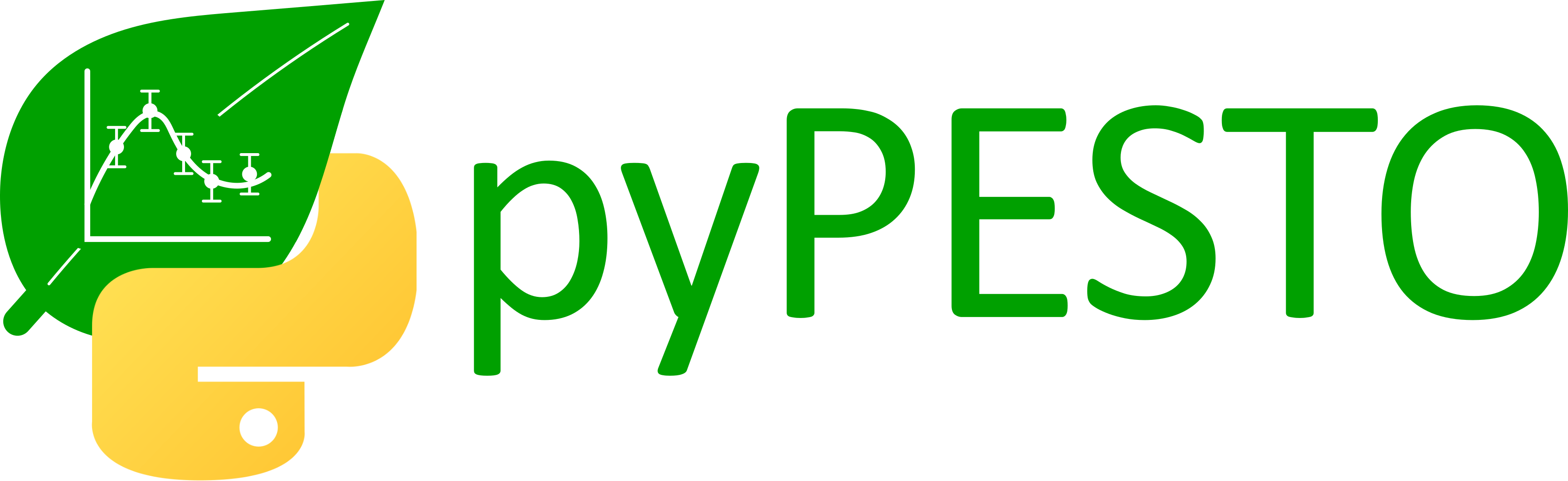 pyPESTO logo