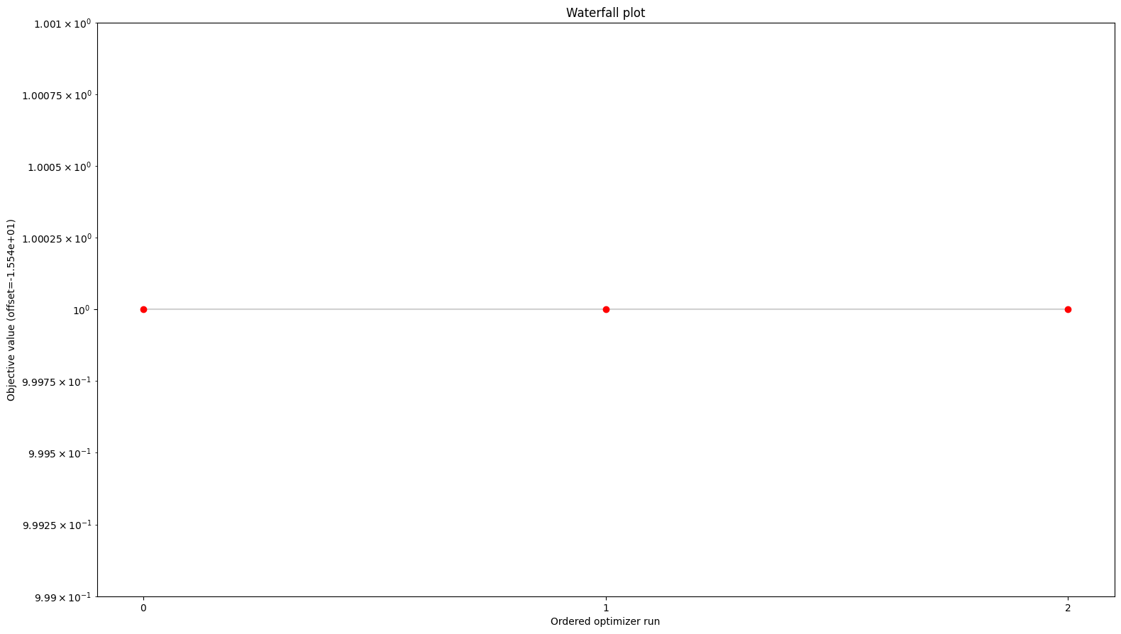 ../_images/example_censored_data_18_1.png