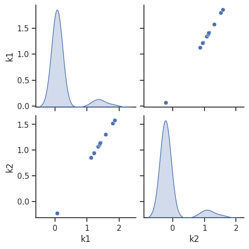 ../_images/example_conversion_reaction_10_3.png
