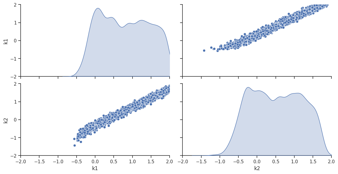../_images/example_conversion_reaction_16_1.png