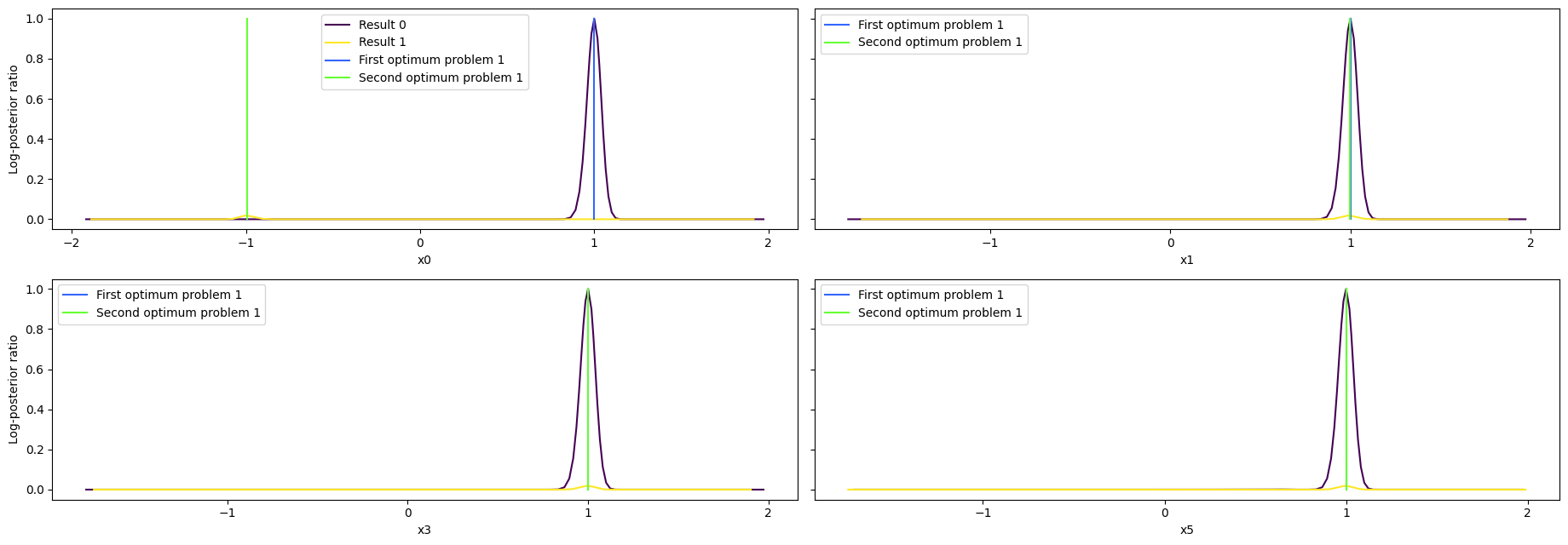 ../_images/example_custom_objective_function_37_0.png