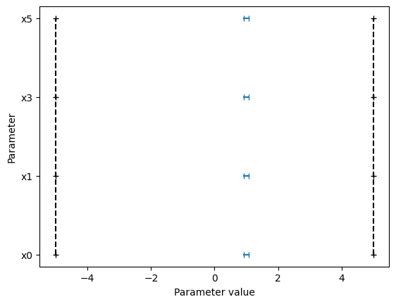 ../_images/example_custom_objective_function_45_0.png