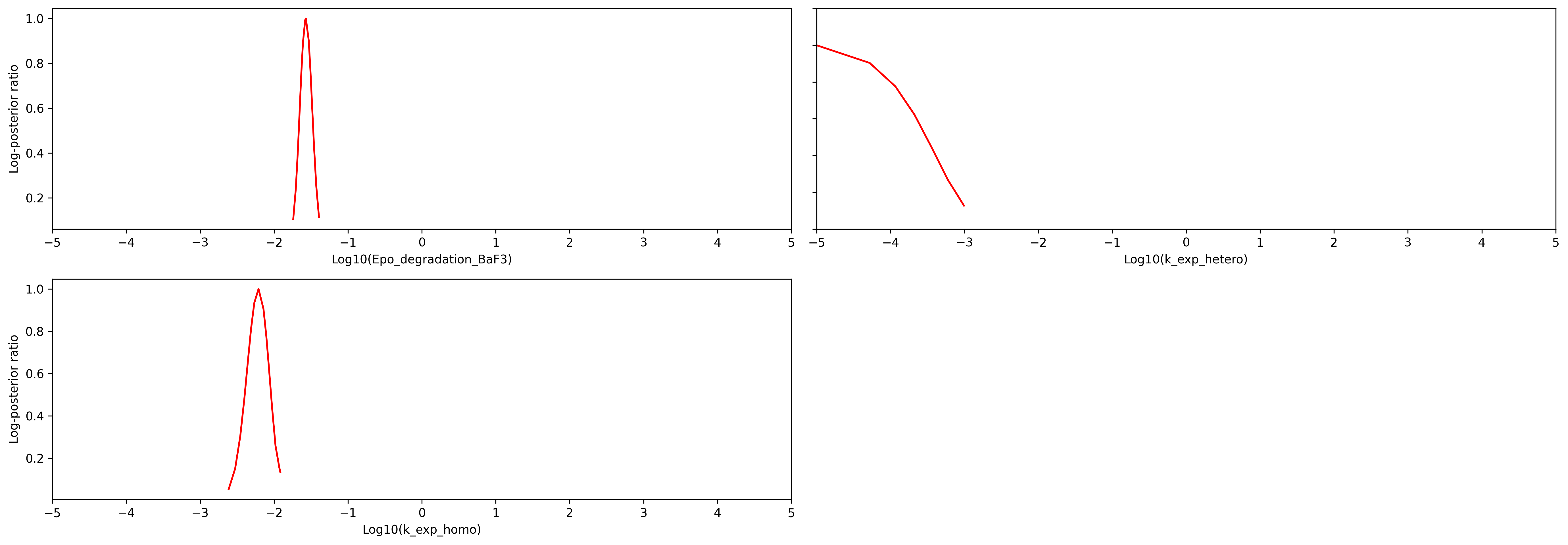 ../_images/example_getting_started_34_0.png