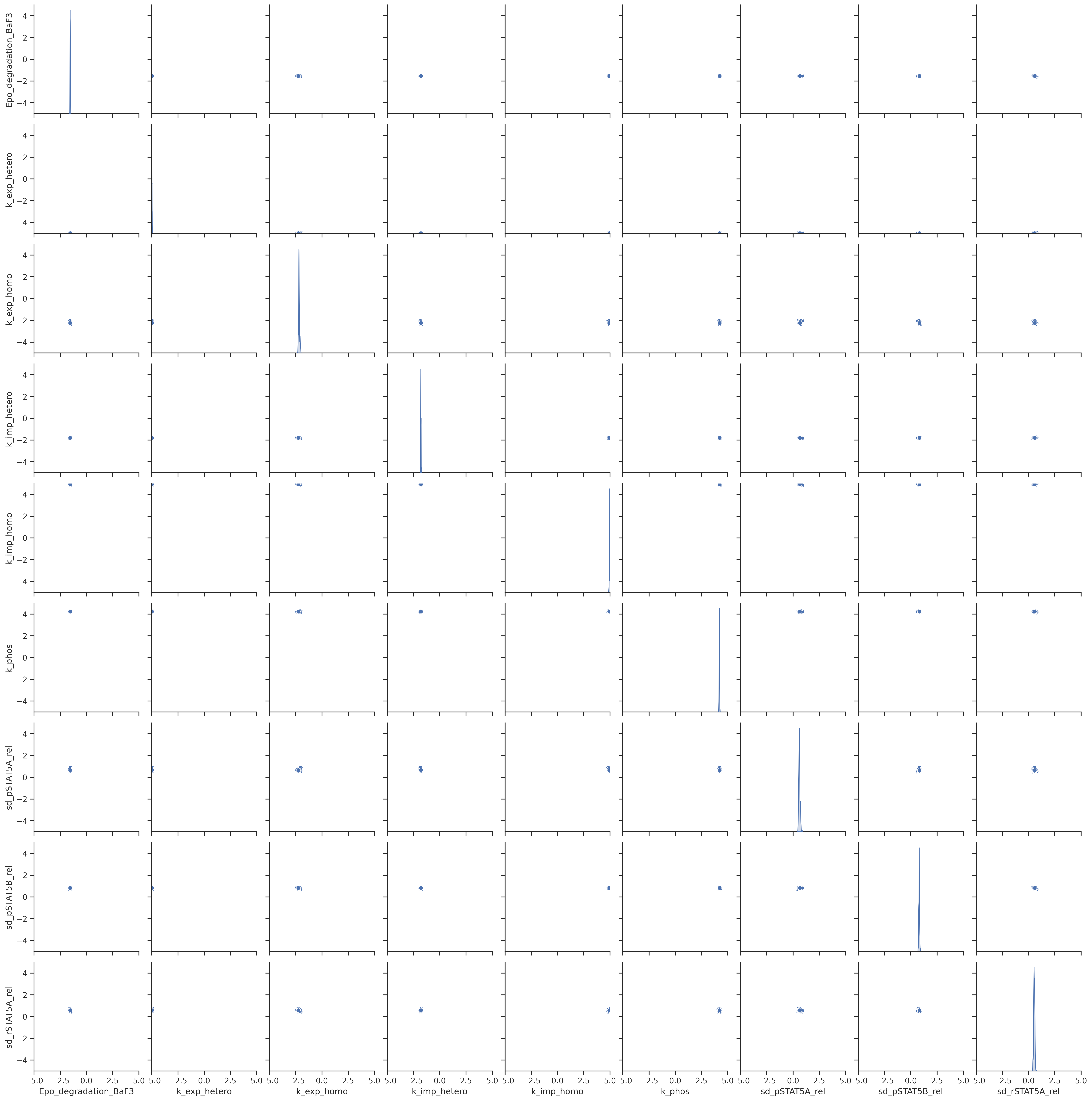 ../_images/example_getting_started_45_0.png