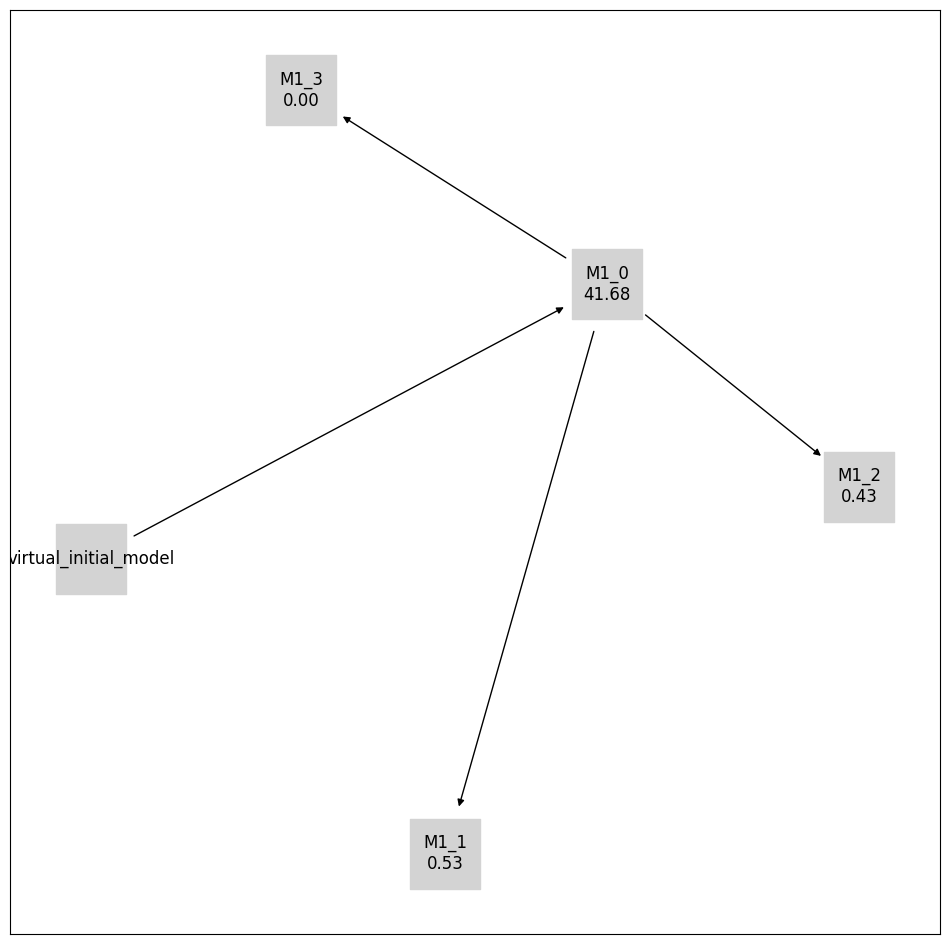 ../_images/example_model_selection_16_0.png