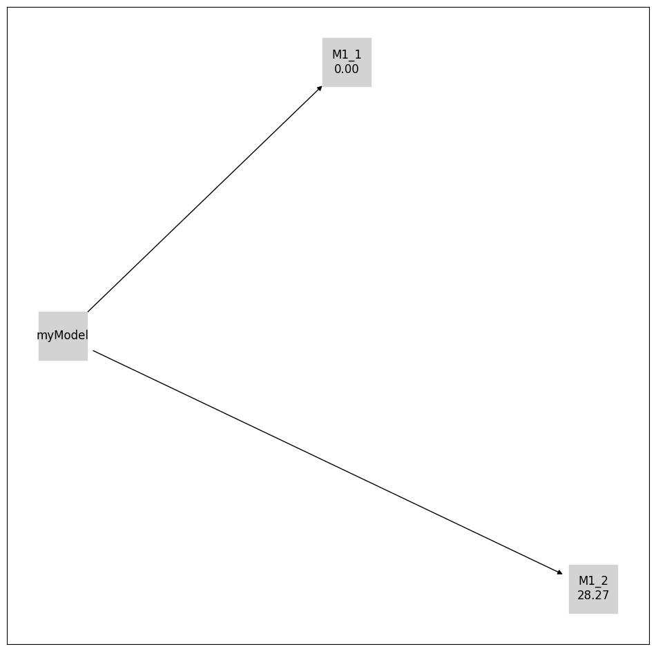 ../_images/example_model_selection_20_0.png