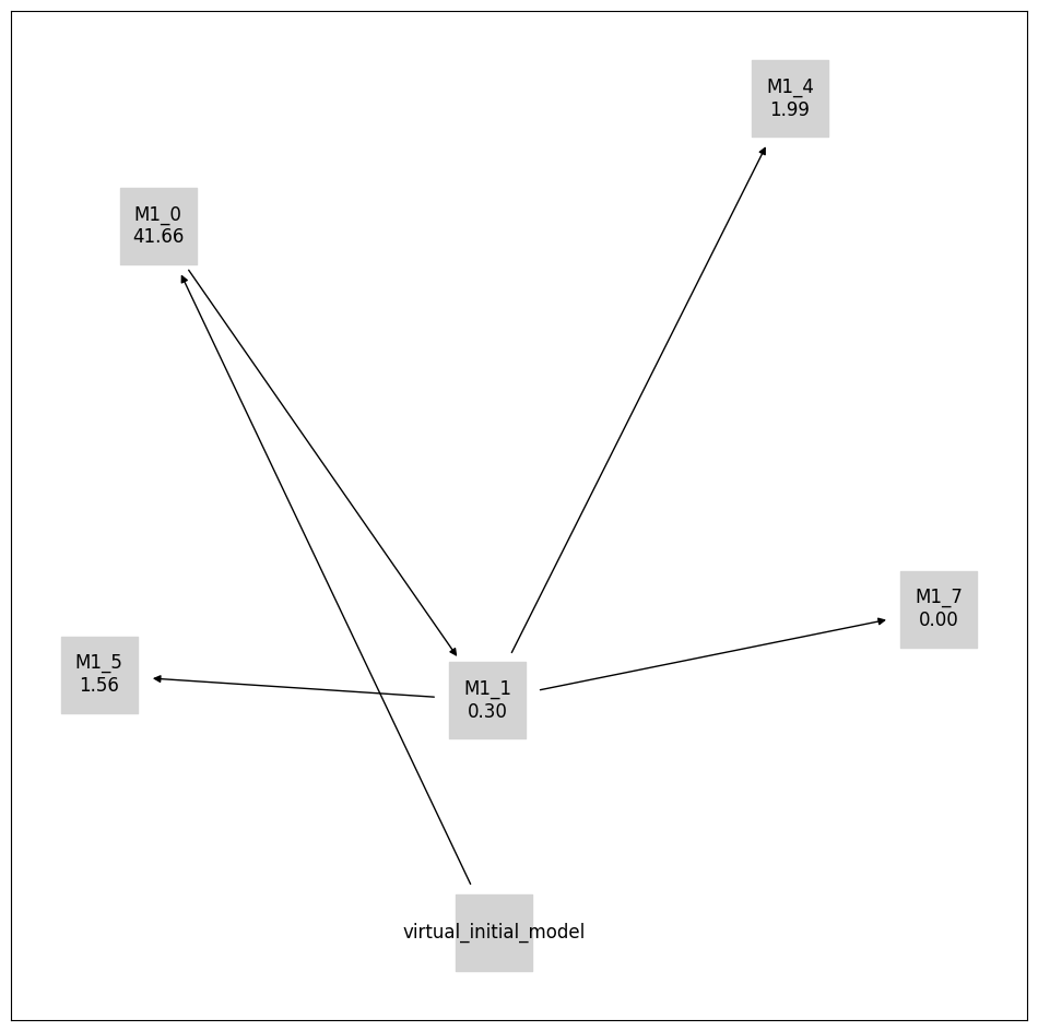 ../_images/example_model_selection_24_0.png