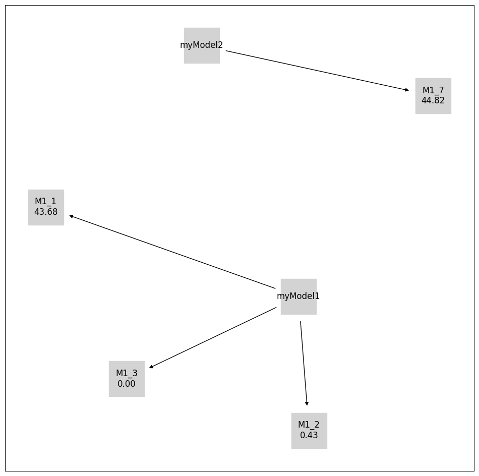 ../_images/example_model_selection_30_0.png