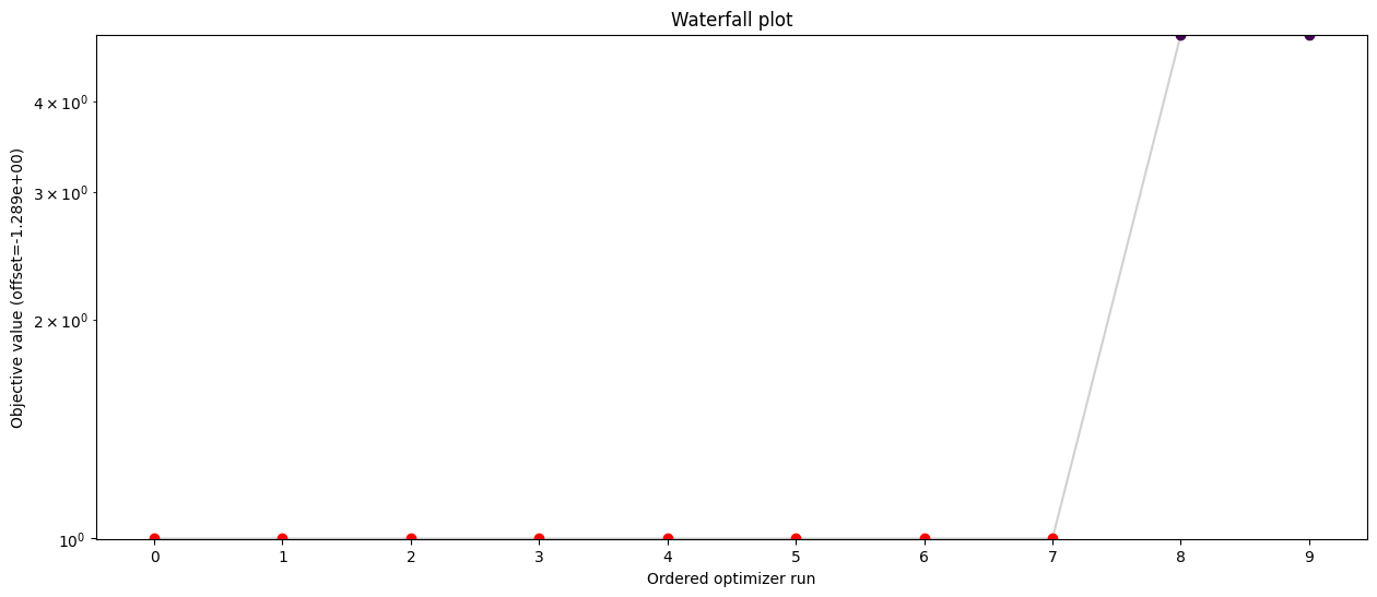 ../_images/example_prior_definition_14_0.png