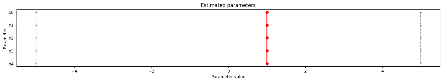 ../_images/example_prior_definition_14_1.png