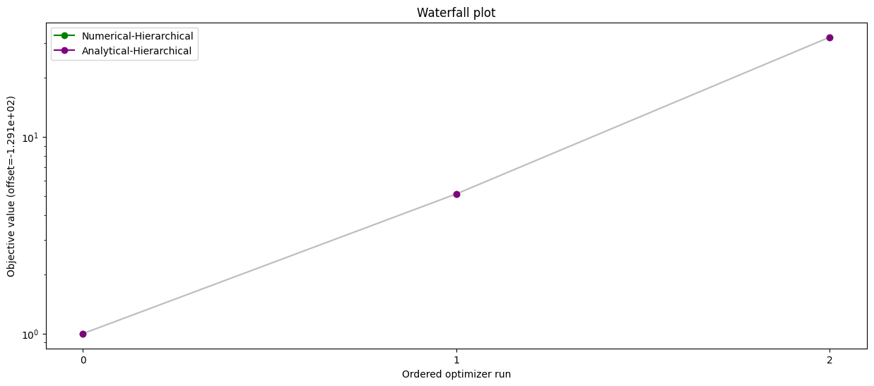 ../_images/example_relative_data_16_1.png