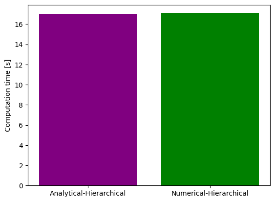 ../_images/example_relative_data_17_1.png