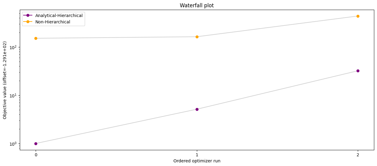 ../_images/example_relative_data_20_1.png