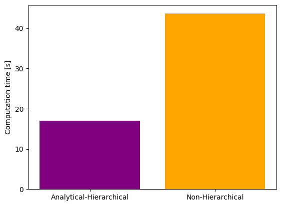 ../_images/example_relative_data_21_1.png