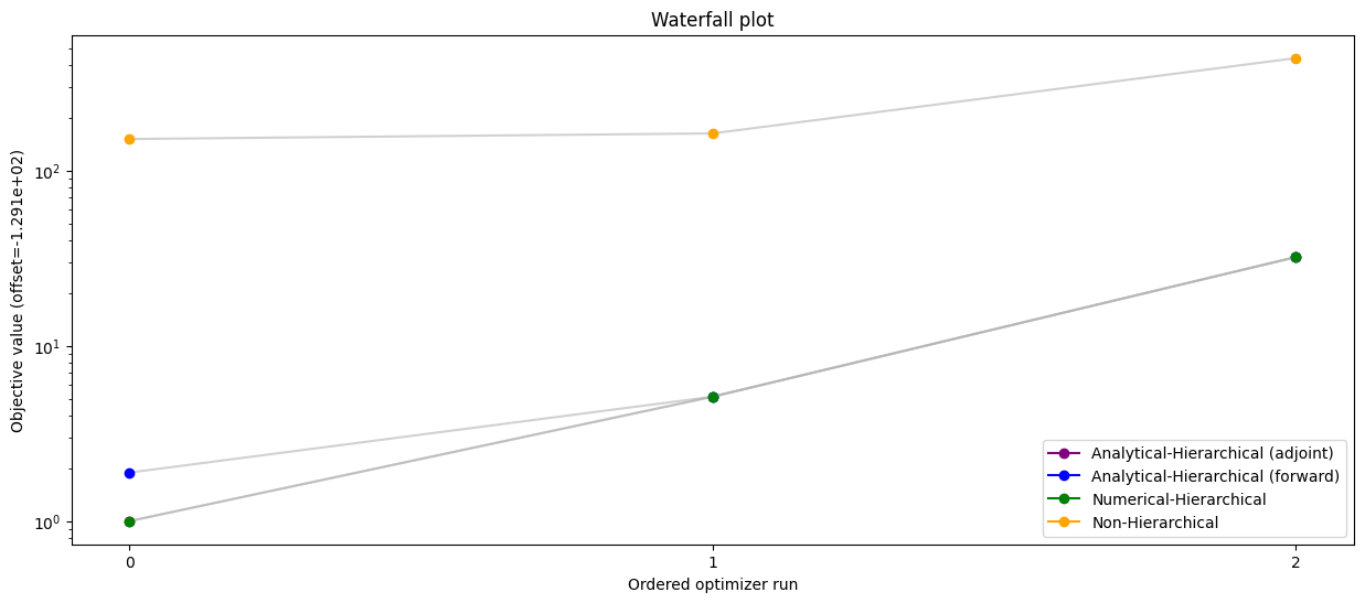 ../_images/example_relative_data_24_1.png